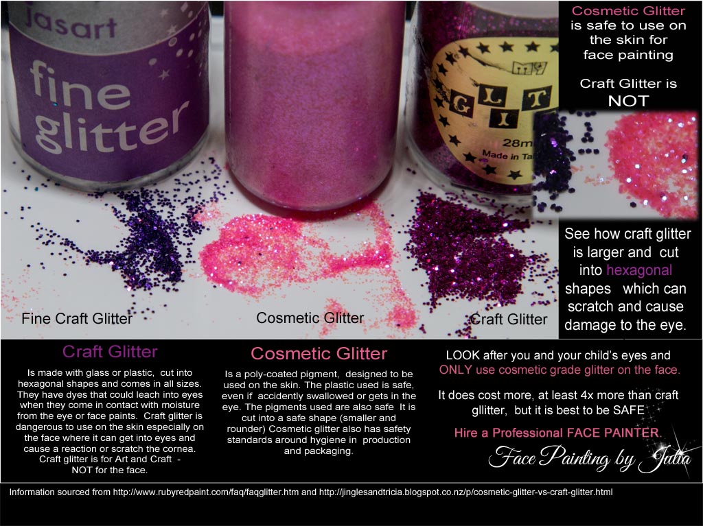 Cosmetic Glitter VS Craft Glitter. You Can Have Both in One